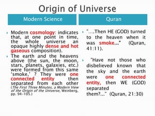 Origin of UniverseModern ScienceQuran”….Then HE (GOD) turned to the heaven when it wassmoke...”  (Quran, 41:11). ”Have not those who disbelieved known that the sky and the earth were one connected entity,then WE (GOD) separated them?...” (Quran, 21:30) Modern cosmology: indicates that, at one point in time, the whole universe an opaque highly dense and hot gaseouscomposition).  The earth and the heavens above (the sun, the moon, stars, planets, galaxies, etc.) were formed from this same ‘smoke,’ ? They were one connected entity then separated from each other (The First Three Minutes, a Modern View of the Origin of the Universe, Weinberg, pp. 94-105.)  
