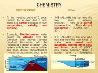 CHEMISTRY
MODERN SCIENCE QURAN
 At the meeting point of 2 seas/
oceans (or a river and a sea)
there is a barrier because of own
temperature, salinity, and
density).
 Example, Mediterranean water
enters the Atlantic over the
Gibraltar and moves several
hundred kilometres into the
Atlantic at a depth of about 1000
meters with its own warm, saline,
and less dense characteristics
(Principles of Oceanography, Davis, pp. 92-
93.)
 “HE (ALLAH) has set free the
two seas meeting
together. There is a barrier
between them. They do not
transgress”. (Quran, 55:19-
20) .
 “HE (ALLAH) is the one who
has set free the two kinds of
water, one sweet and
palatable, and the other salty
and bitter. And HE (GOD)
has made between them a
barrier and a forbidding
partition”. (Quran, 25:53).
 