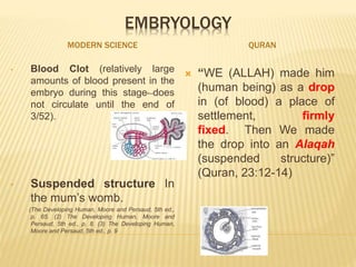 EMBRYOLOGY
MODERN SCIENCE QURAN
• Blood Clot (relatively large
amounts of blood present in the
embryo during this stage, does
not circulate until the end of
3/52).
• Suspended structure In
the mum’s womb.
(The Developing Human, Moore and Persaud, 5th ed.,
p. 65. (2) The Developing Human, Moore and
Persaud, 5th ed., p. 8. (3) The Developing Human,
Moore and Persaud, 5th ed., p. 9
 “WE (ALLAH) made him
(human being) as a drop
in (of blood) a place of
settlement, firmly
fixed. Then We made
the drop into an Alaqah
(suspended structure)”
(Quran, 23:12-14)
 