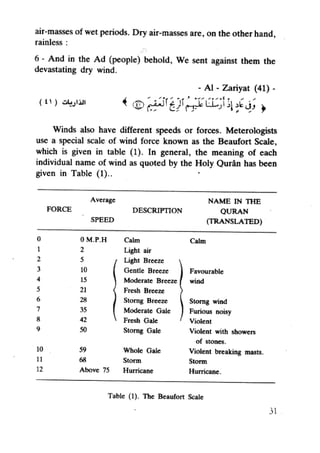 Islam and science vol 3