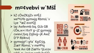 m¤¢vebvi w`MšÍ
 kZ cÖwZKzjZv m‡Ë¡I
weª‡U‡b gymwjg RbmsL¨v
Lye `ªæZ evo‡Q|
 ïay Awfevmb bq, GLb GB
cÖe„w×i KviY g~jZ gymwjg
cwievi¸‡jvq Zzjbvg~jK AwZ
D”P Rb¥nvi|
 gymwjg‡`i g‡a¨ Kg©ÿg,
ZiæY RbmsL¨v me‡P‡q
†ewk Avi GB ZiæYiv †jLvcov
 