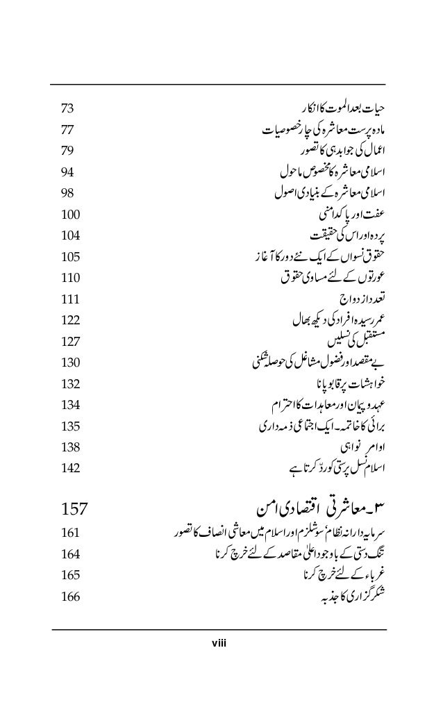 Islam Aur Asre Hazir اسلام اورعصرحاضر کے مسائل کا حل