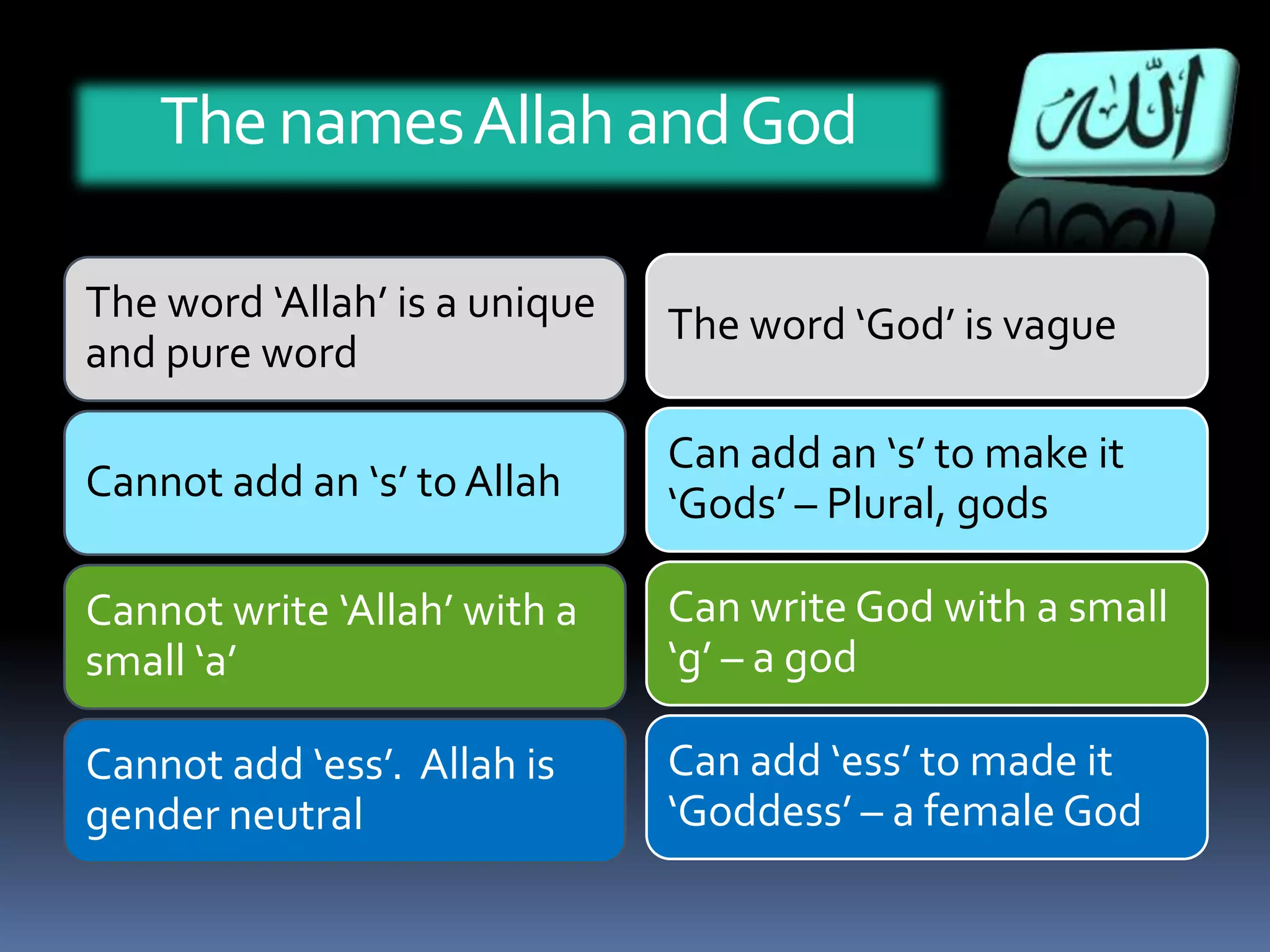 Belief in Angels = Malaikah