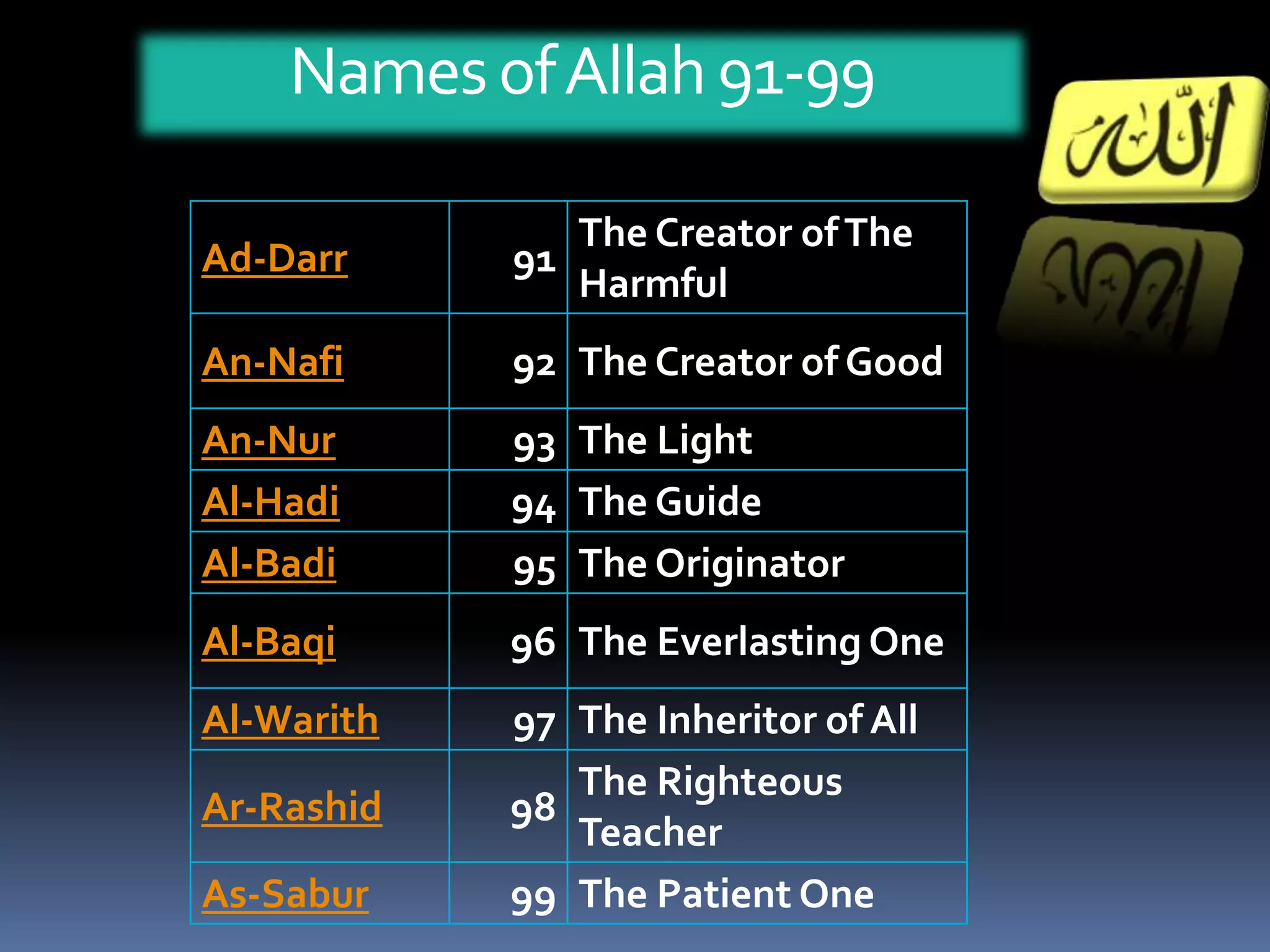 No one besides Allah who took part in the creation process.