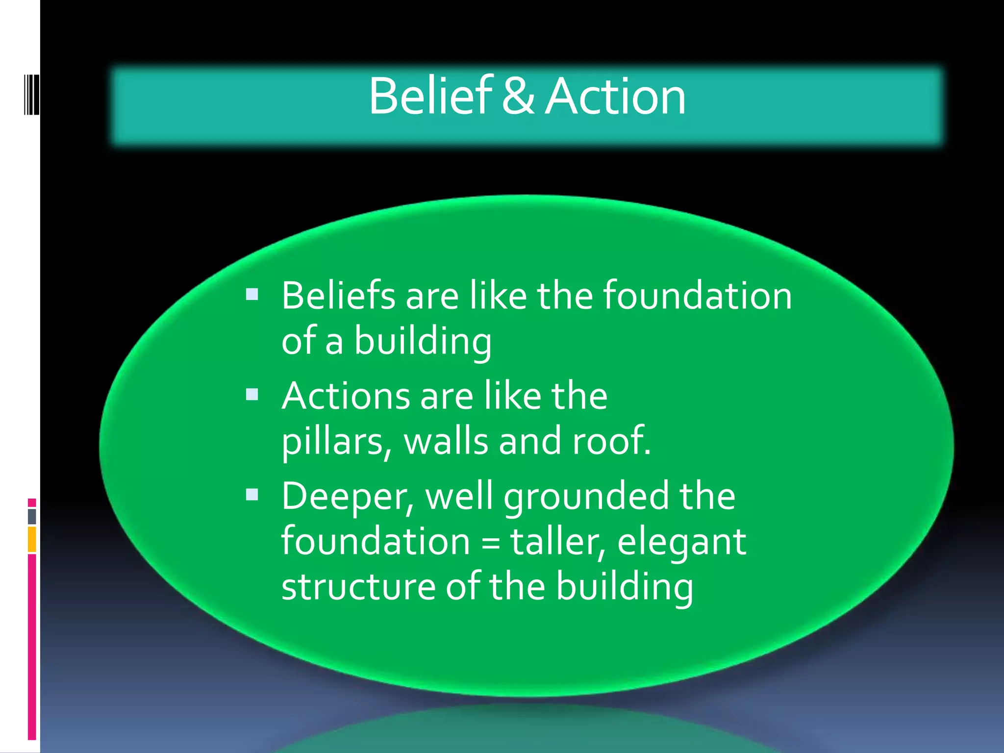 Islam = willful and voluntary submission to Allah