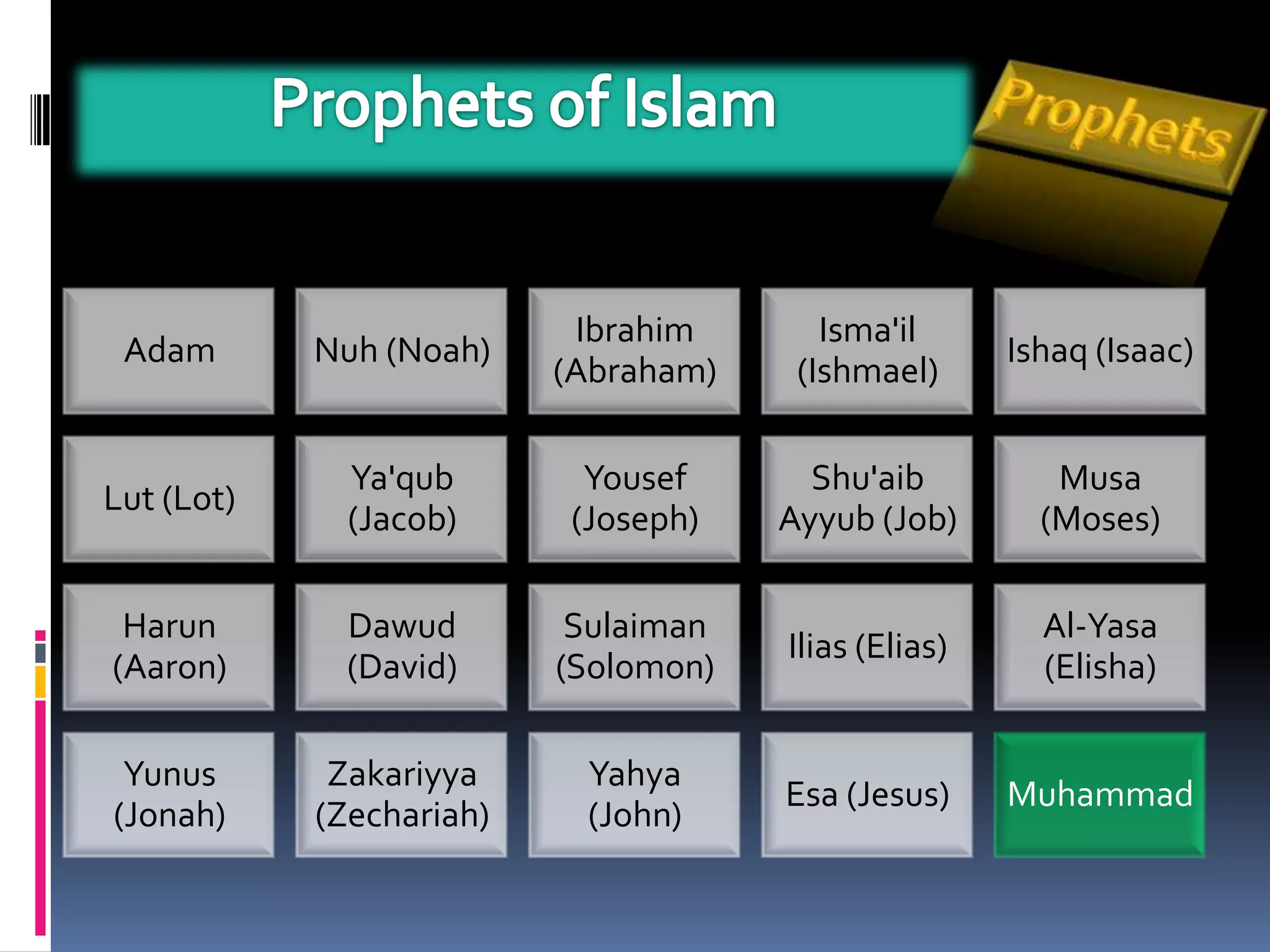 “For Allah is He Who gives (all) Sustenance, - Lord of Power, - Steadfast (for ever).” (Quran51:58)Allah is the giver and taker of lifeHe gives life and death to all the creatures.