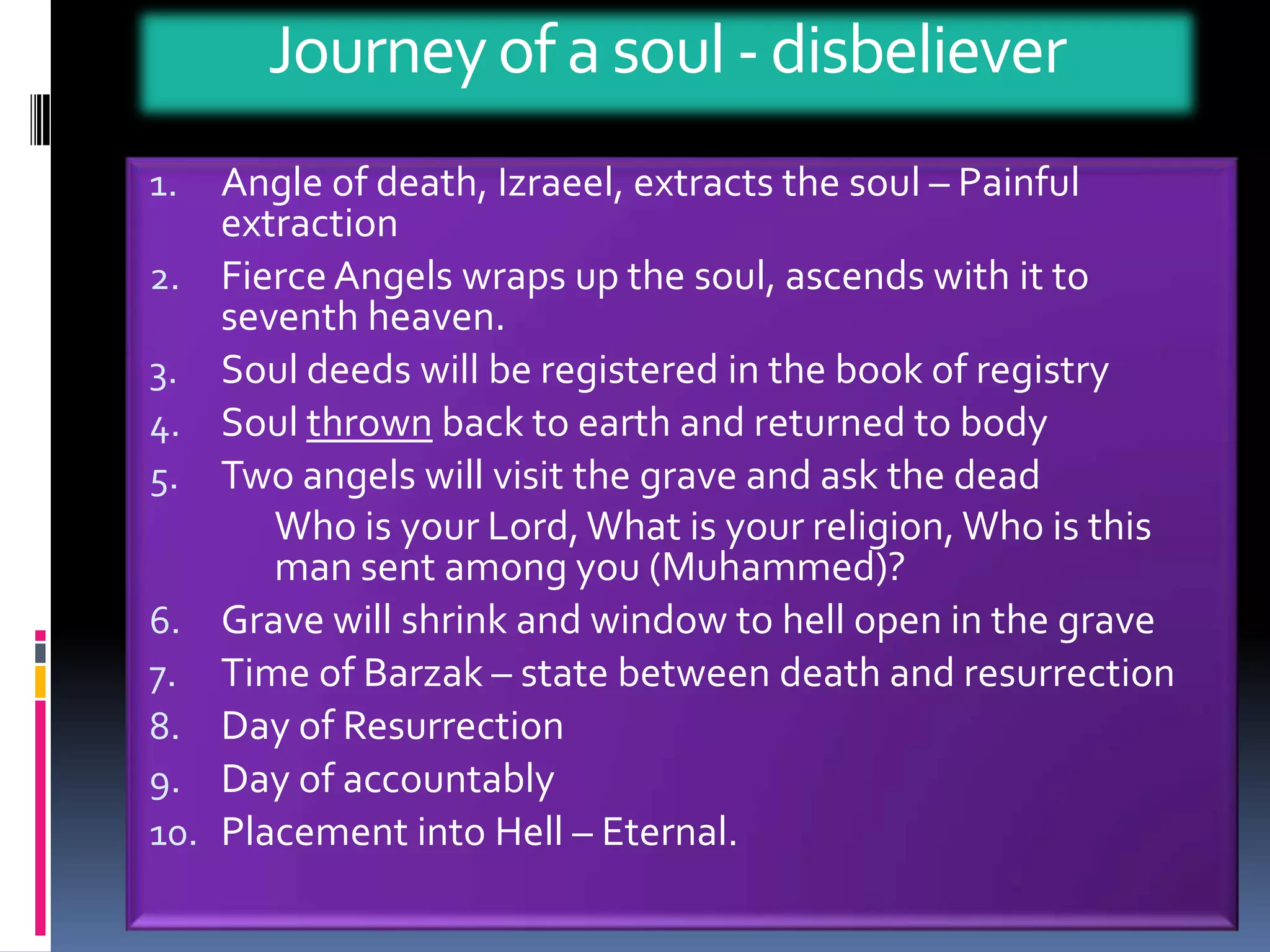 Names of Allah 11-20