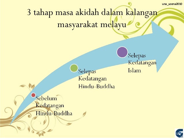 Oh Media Tahu Tak Kenapa Israel Dikecualikan Facebook