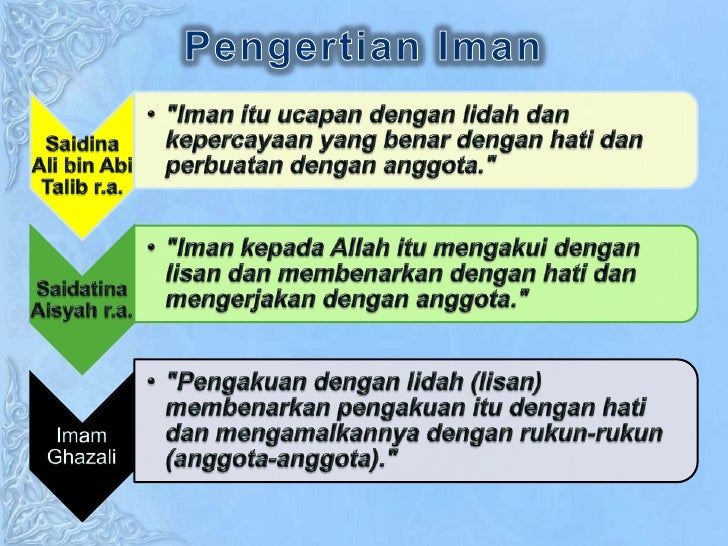 Contoh Rukun Islam Dan Rukun Iman Dalam Bahasa Inggris