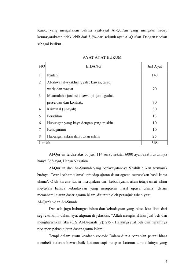 Islam Dan Kebudayaan