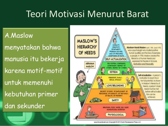 Islam Dan Motivasi Kerja