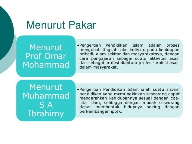 Islam Dan Pendidikan