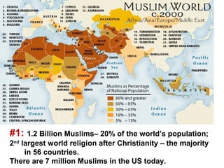 #1: 1.2 Billion Muslims– 20% of the world’s population;
2nd largest world religion after Christianity – the majority
     in 56 countries.
There are 7 million Muslims in the US today.
 