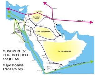 MOVEMENT of
GOODS PEOPLE
and IDEAS
Major Incense
Trade Routes
 