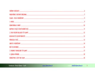 Islami Feja E Njerzimit