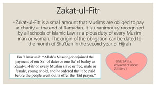 ramadan zakat amount