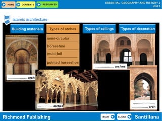 Islamic architecture Types of arches Building materials ……………… . arches ………………  arch semi-circular horseshoe multi-foil pointed horseshoe ………………………………  arch  ………… .. arches Types of ceilings Types of   decoration 
