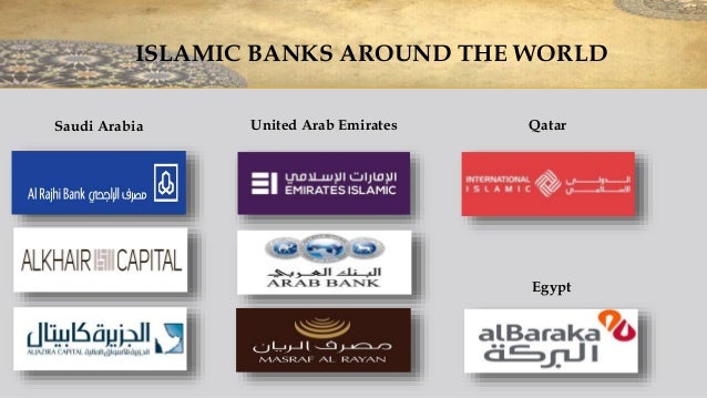 Islamic Banking