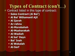 Types of Contract (con’t…) Contract listed in this type of contract:  Sales Contract (Al Bai’) Al Bai’ Bithamanil Ajil Al Ijarah Ar-rahnu Al-Murabahah Al-Musharakah Al-Wadiah Al bai’ Dayn Bai’ Inah Al Wakalah Al-Sarf 