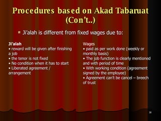 Procedures based on Akad Tabaruat (Con’t..) Ji’alah is different from fixed wages due to: Ji’alah reward will be given after finishing a job the tenor is not fixed No condition when it has to start Liberated agreement / arrangement  Wages paid as per work done (weekly or monthly basis) The job function is clearly mentioned and with period of time With working condition (agreement signed by the employee) Agreement can’t be cancel – breech of trust 