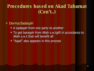 Procedures based on Akad Tabaruat (Con’t..) Derma/Sadaqah A sadaqah from one party to another To get baraqah from Allah s.w.tgift in accordance to Allah s.w.t that will benefit all “ Aqad” also appears in this process  