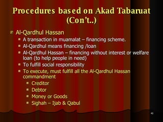 Procedures based on Akad Tabaruat (Con’t..) Al-Qardhul Hassan A transaction in muamalat – financing scheme. Al-Qardhul means financing /loan  Al-Qardhul Hassan – financing without interest or welfare loan (to help people in need) To fulfill social responsibility To execute, must fulfill all the Al-Qardhul Hassan commandment Creditor Debtor Money or Goods Sighah – Ijab & Qabul 