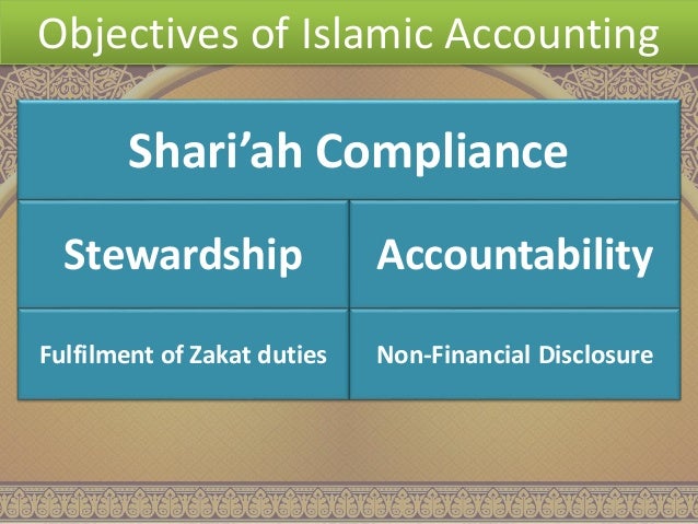 Islamic Accounting System Ppt Powerpoint