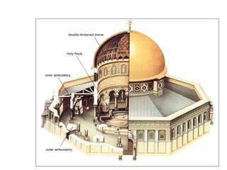 Islamic architecture