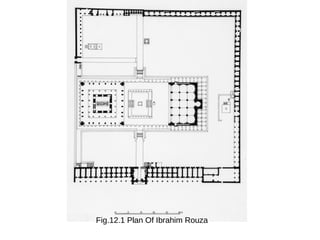 Fig.12.1 Plan Of Ibrahim Rouza
 