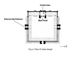 Fig.1.1 Plan Of Atala Masjid
 