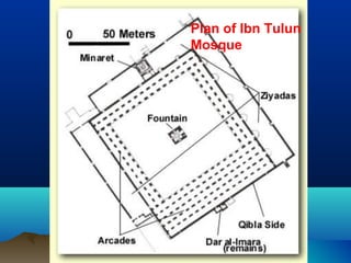 Plan of Ibn Tulun
Mosque
 