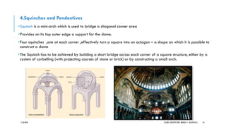 Squinch System Islamic ARCHITECTURE-INtroduction , Syria & Egypt.pdf