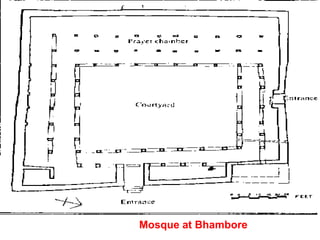 Islamic architecture in india | PPT