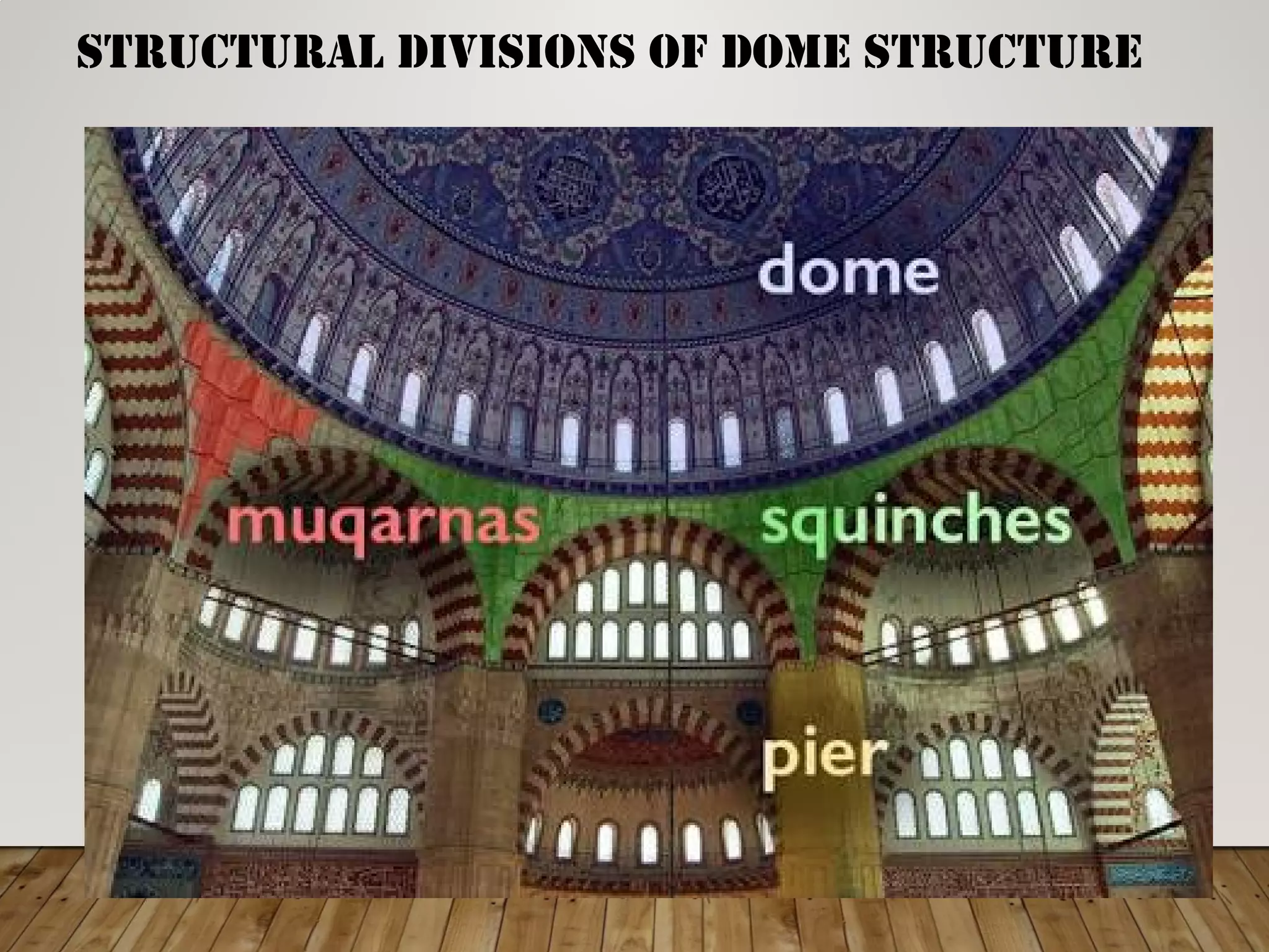 STRUCTURAL DIVISIONS OF DOME STRUCTURE
 