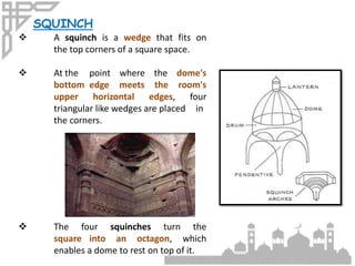 Squinch System Islamic architecture of India | PPTX