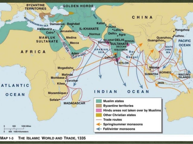 islamic architecture history