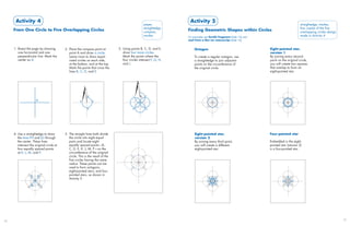 Activity 4                                                                                                        Activity 5
                                                                                                       paper,                                                                                    straightedge, marker,
                                                                                                       straightedge,                                                                             four copies of the five
     From One Circle to Five Overlapping Circles                                                       compass,
                                                                                                                       Finding Geometric Shapes within Circles                                   overlapping circles design
                                                                                                       marker          For examples see Textile fragment (slide 13) and
                                                                                                                                                                                                 made in Activity 4
                                                                                                                       Leaf from a Qur’an manuscript (slide 16)


     1. Bisect the page by drawing         2. Place the compass point at          3. Using points B, C, D, and E,           Octagon                                       Eight-pointed star,
        one horizontal and one                point A and draw a circle.             draw four more circles.                                                              version 1
        perpendicular line. Mark the          Leave room to draw equal               Mark the points where the              To create a regular octagon, use              By joining every second
        center as A.                          sized circles on each side,            four circles intersect F, G, H,        a straightedge to join adjacent               point on the original circle,
                                              at the bottom, and at the top.         and J.                                 points on the circumference of                you will create two squares
                                              Mark the points that cross the                                                the original circle.                          that overlap to form an
                                              lines B, C, D, and E.                                                                                                       eight-pointed star.




                                                             B                               J     B    F
                        A                              E         C


                                                             D                               H          G




     4. Use a straightedge to draw         5. The straight lines both divide                                                Eight-pointed star,                           Four-pointed star
        the lines FH and JG through           the circle into eight equal                                                   version 2
        the center. These lines               parts and locate eight                                                        By joining every third point,                 Embedded in the eight-
        intersect the original circle at      equally spaced points—B,                                                      you will create a different                   pointed star (version 2)
        four equally spaced points            C, D, E, K, L, M, P—on the                                                    eight-pointed star.                           is a four-pointed star.
        at K, L, M, and P.                    circumference of the original
                                              circle. This is the result of the
                                              five circles having the same
                                              radius. These points can be
                                              used to form octagons,
                                              eight-pointed stars, and four-
                J P     K F                   pointed stars, as shown in
                                              Activity 5.

                    M       L
                H               G




26                                                                                                                                                                                                                            27
 