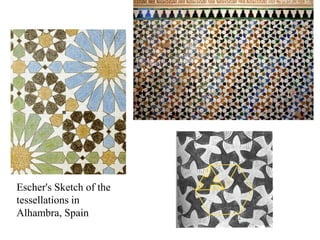 represents the Muslims' acquisition of a near-complete Romano-Byzantine architectural program
