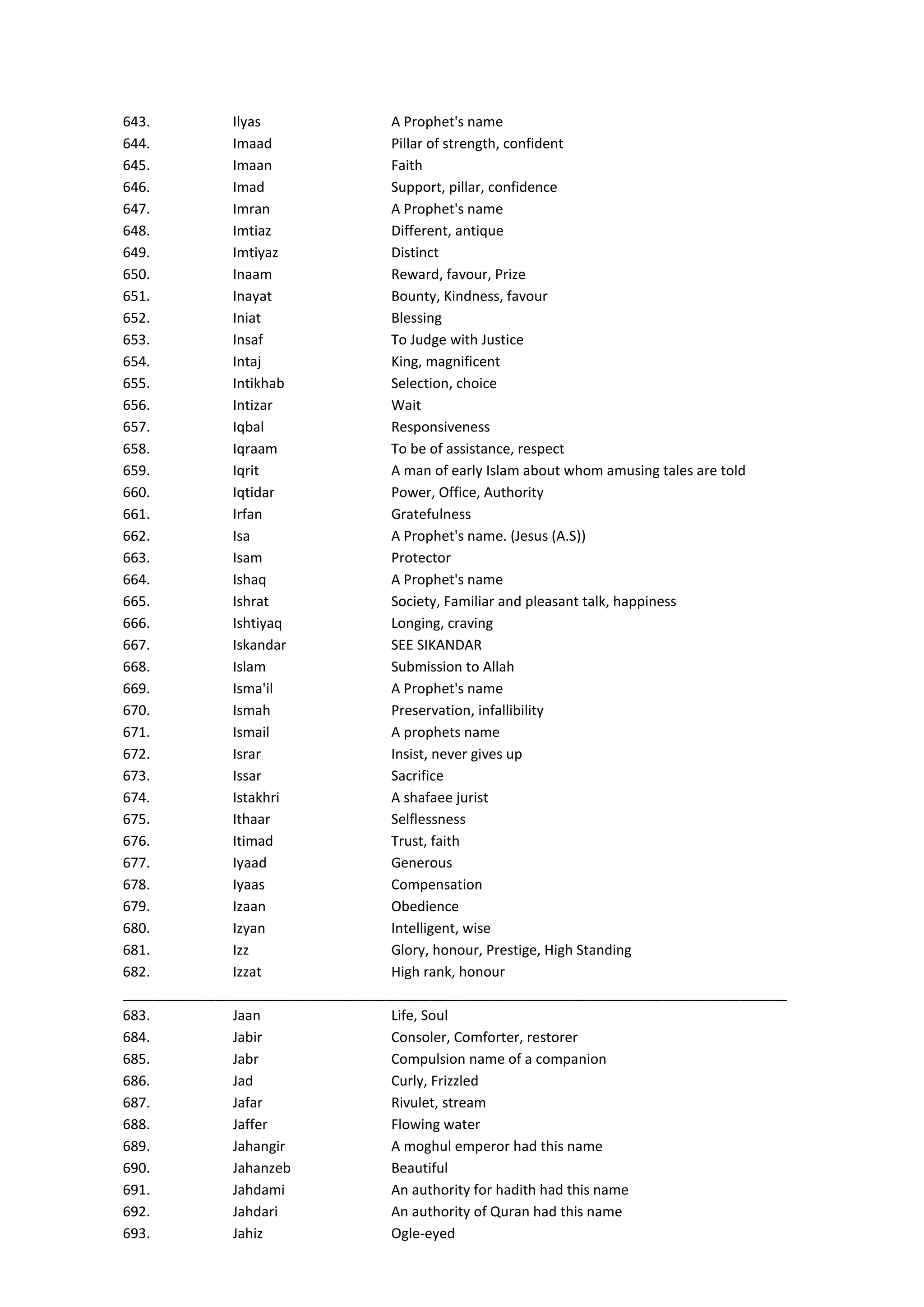 Muslim (Islamic) baby names | PDF