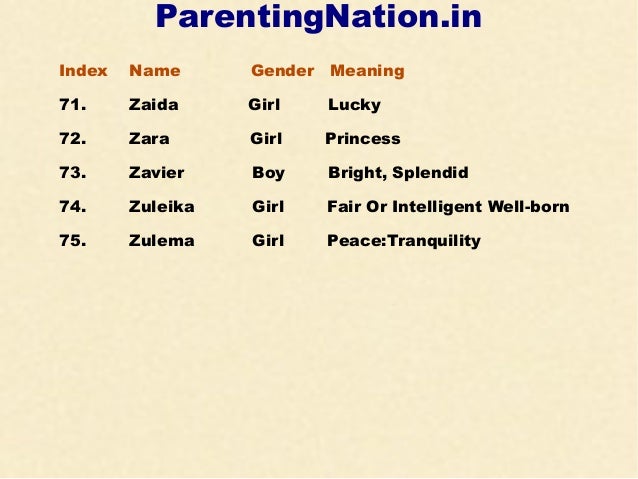 Ogvane Srednovekoven Nedostatk Zara Name Meaning In Urdu Kristysellarspoleartist Com