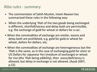 Islamic Banking ,its products and applications.ppt