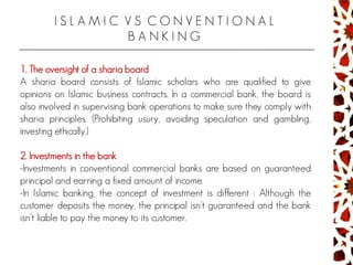 I S L A M I C V S C O N V E N T I O N A L
B A N K I N G
1. The oversight of a sharia board
A sharia board consists of Islamic scholars who are qualified to give
opinions on Islamic business contracts. In a commercial bank, the board is
also involved in supervising bank operations to make sure they comply with
sharia principles. (Prohibiting usury, avoiding speculation and gambling,
investing ethically.)
2. Investments in the bank
-Investments in conventional commercial banks are based on guaranteed
principal and earning a fixed amount of income.
-In Islamic banking, the concept of investment is different : Although the
customer deposits the money, the principal isn’t guaranteed and the bank
isn’t liable to pay the money to its customer.
 