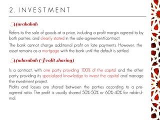 2 . I N V E S T M E N T
Refers to the sale of goods at a price, including a profit margin agreed to by
both parties, and clearly stated in the sale agreement/contract.
The bank cannot charge additional profit on late payments. However, the
asset remains as a mortgage with the bank until the default is settled.
Is a contract, with one party providing 100% of the capital and the other
party providing its specialized knowledge to invest the capital and manage
the investment project.
Profits and losses are shared between the parties according to a pre-
agreed ratio. The profit is usually shared 50%-50% or 60%-40% for rabb-ul-
mal.
 