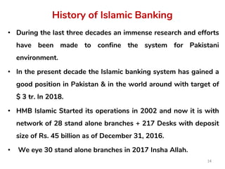 History of Islamic Banking
• During the last three decades an immense research and efforts
have been made to confine the system for Pakistani
environment.
• In the present decade the Islamic banking system has gained a
good position in Pakistan & in the world around with target of
$ 3 tr. In 2018.
• HMB Islamic Started its operations in 2002 and now it is with
network of 28 stand alone branches + 217 Desks with deposit
size of Rs. 45 billion as of December 31, 2016.
• We eye 30 stand alone branches in 2017 Insha Allah.
14
 