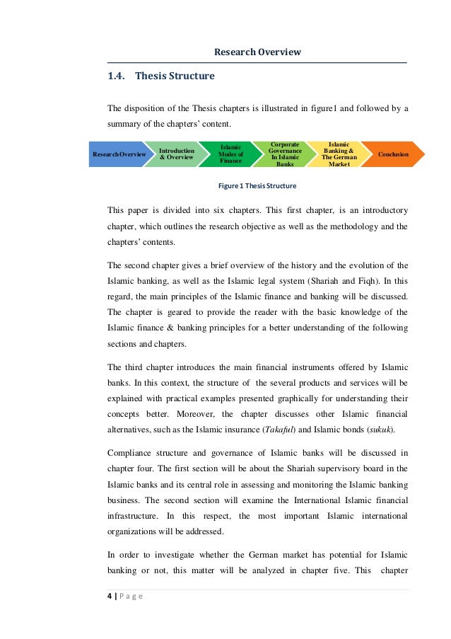 Essay of honesty