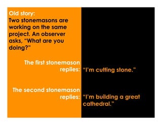 Leading from the Heart