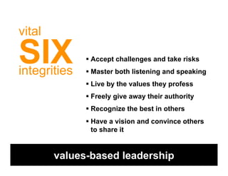 Leading from the Heart