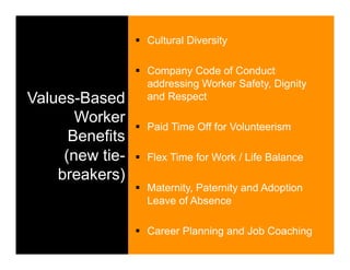 Leading from the Heart