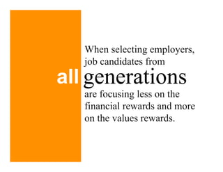 Leading from the Heart