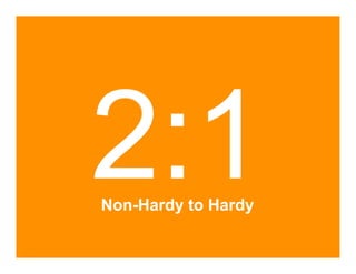 Leading from the Heart